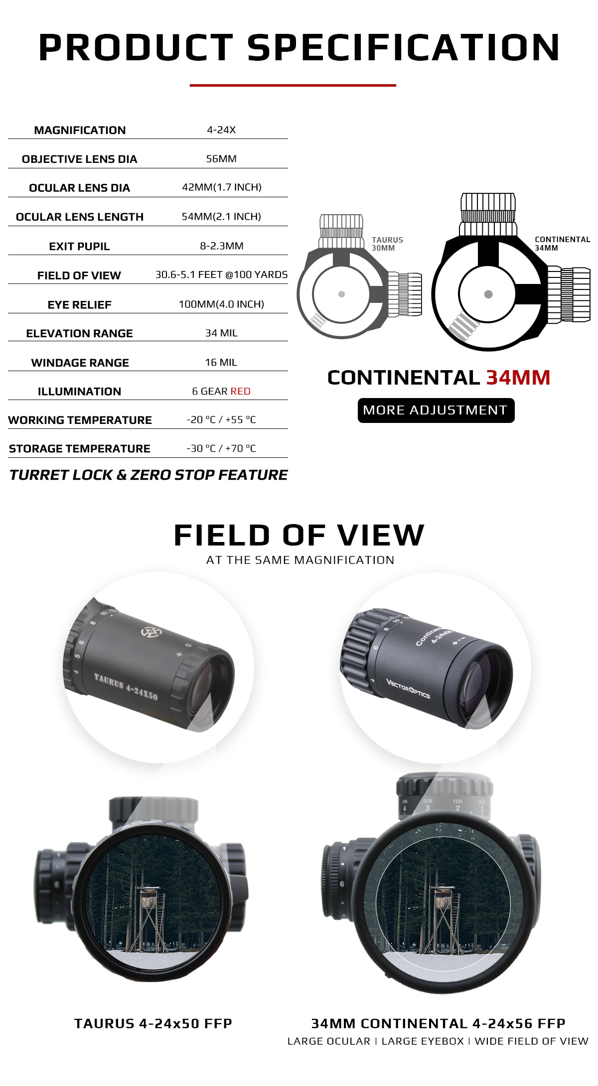 VectorOpticsContinental4-24x56HD34mmFFPHuntingRiflescope110MILZeroStop90LightOpticRifleScopes338Long-4001123954523