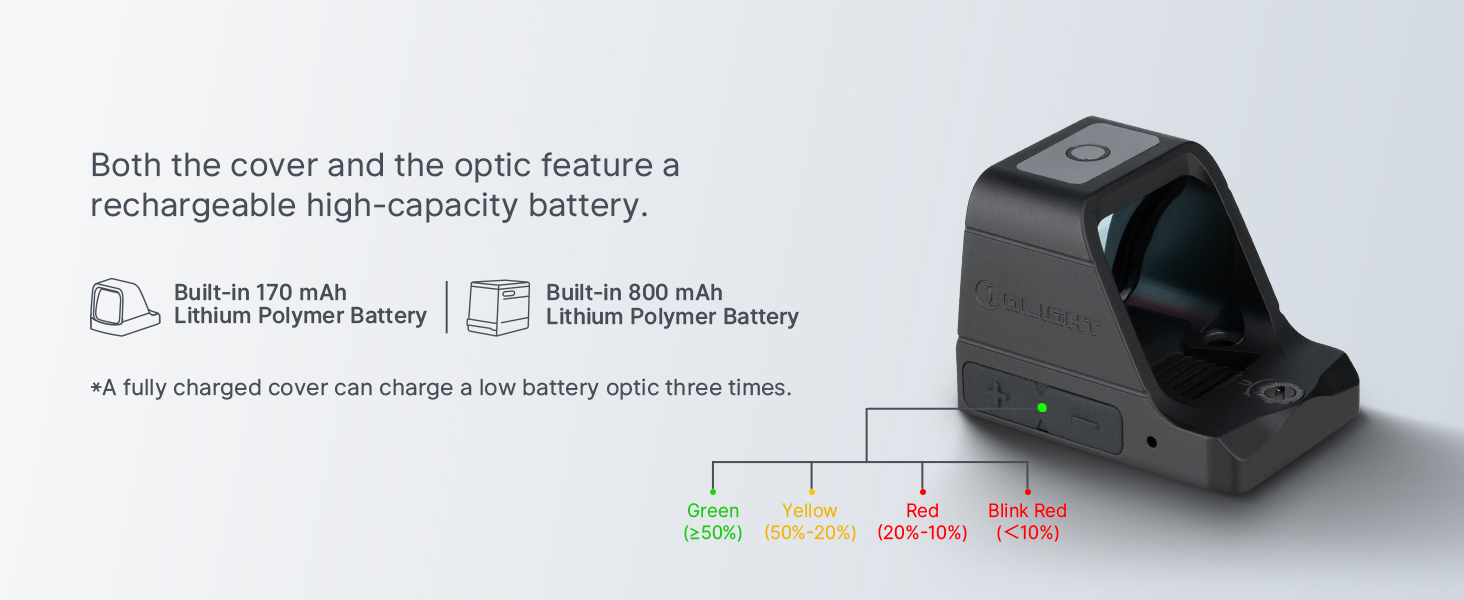 OLIGHT-Osight-3-MOA-Rechargeable-Dot-Open-Reflex-Sight-with-Charging-Cover-Tacti