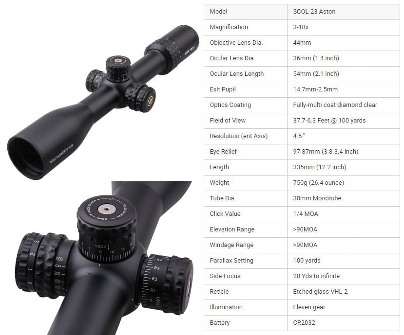 VectorOpticsAston3-18x44Tacticalriflescope90MOARangeHDGlassSysMOAReticleTakeLapuaMagnumRecoil-33018349676